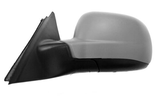 Oglinda retrovizoare