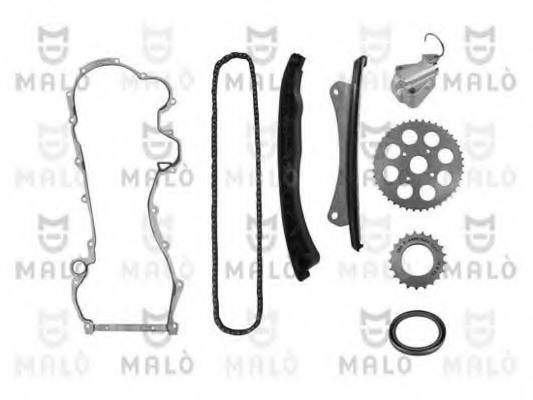 Kit lant de distributie