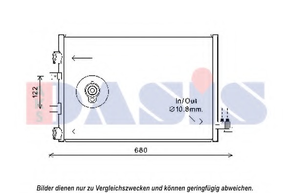 Condensator climatizare