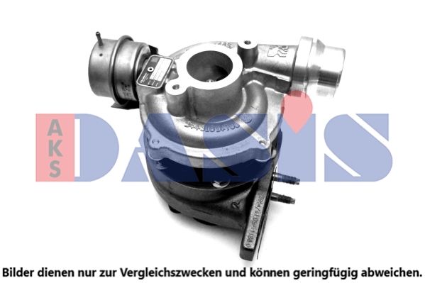Compresor sistem de supraalimentare