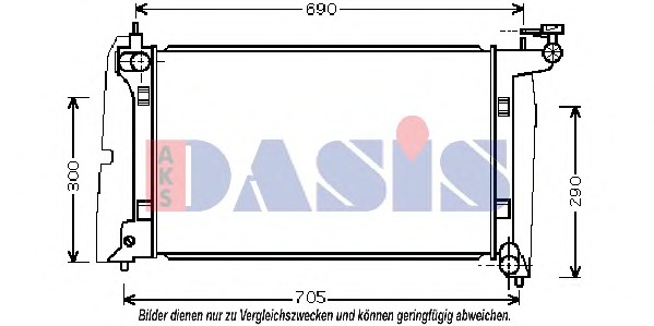 Radiator racire motor