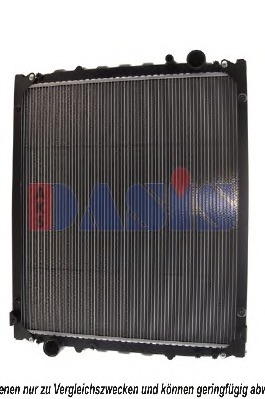 Radiator racire motor