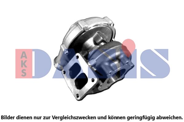 Compresor sistem de supraalimentare