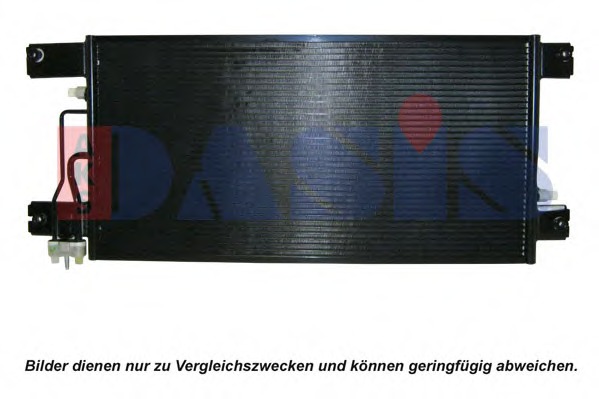 Condensator climatizare