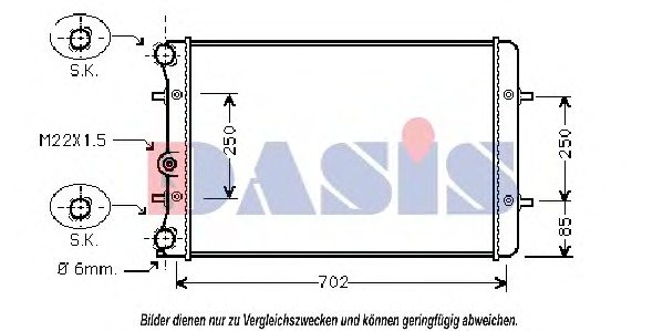 Radiator racire motor