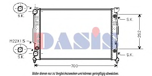 Radiator racire motor