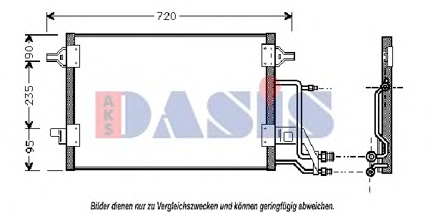 Condensator climatizare