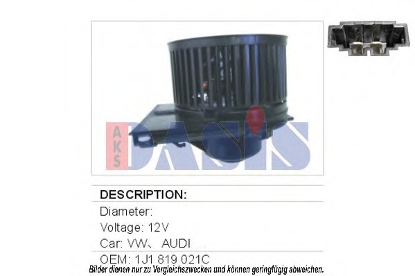 Ventilator habitaclu