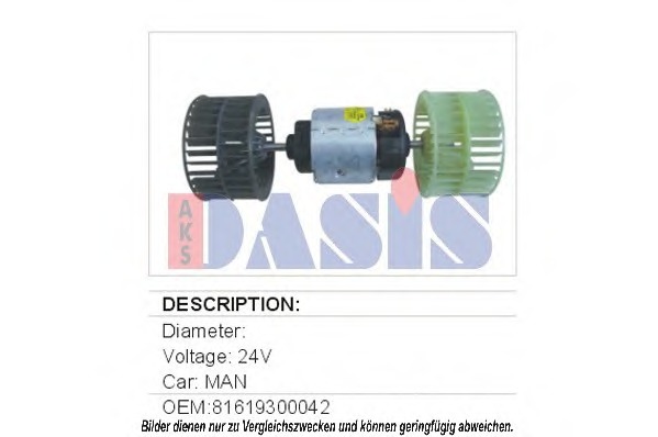 Ventilator habitaclu