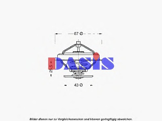 Termostat lichid racire