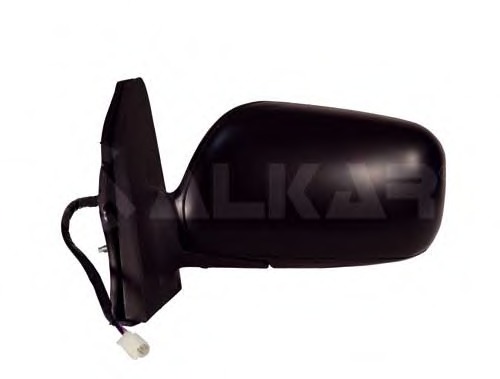 Oglinda retrovizoare