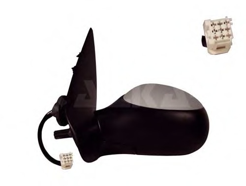 Oglinda retrovizoare