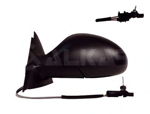 Oglinda retrovizoare