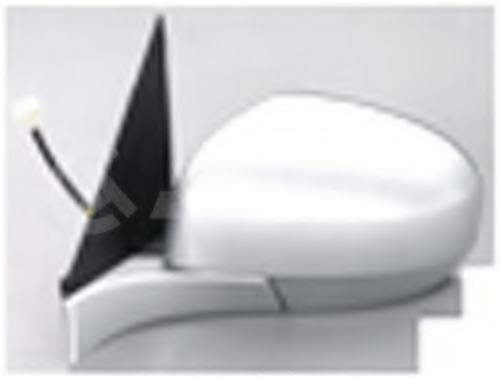 Oglinda retrovizoare