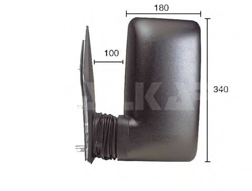 Oglinda retrovizoare