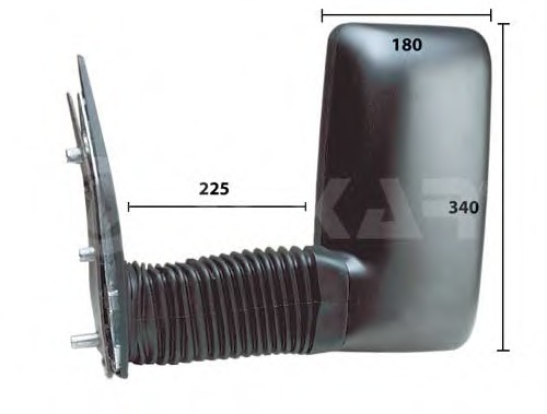 Oglinda retrovizoare