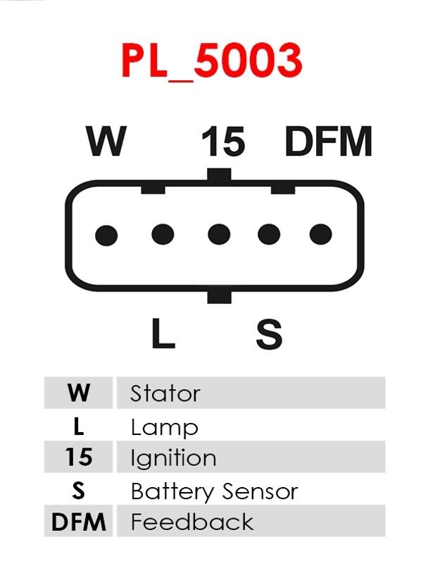 Alternator as-pl