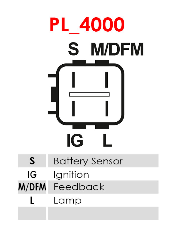 Alternator as-pl