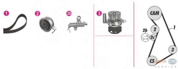 Set pompa apa + curea dintata