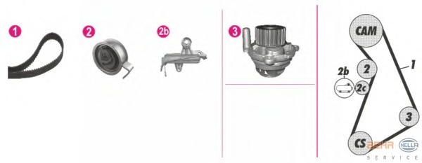 Set pompa apa + curea dintata