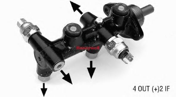 Pompa centrala frana