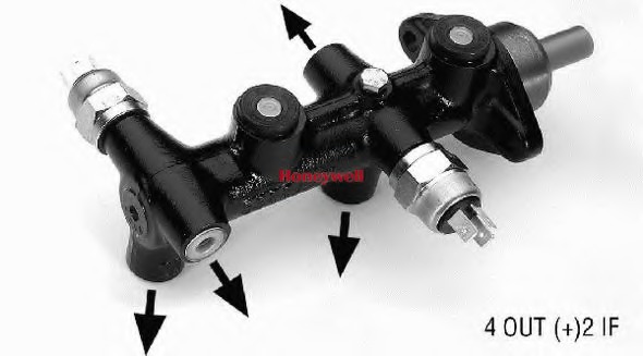 Pompa centrala frana