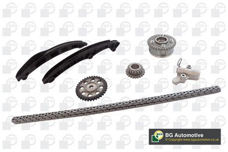 Kit lant de distributie