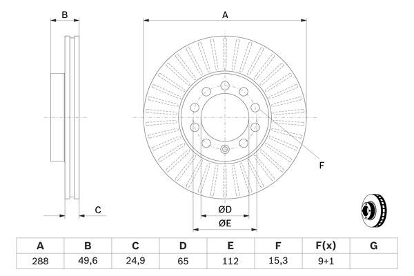 Disc frana fata