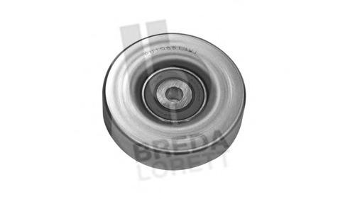 Rola ghidare / conducere curea transmisie