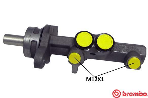 Pompa centrala frana