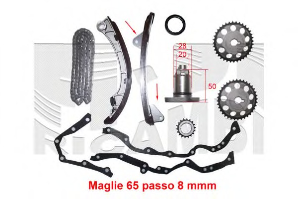 Kit lant de distributie