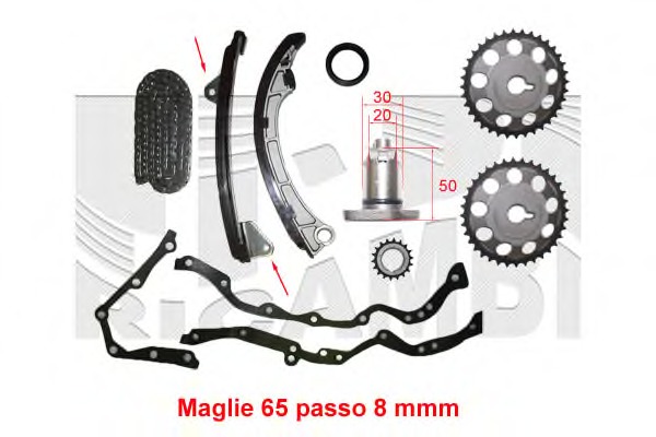 Kit lant de distributie