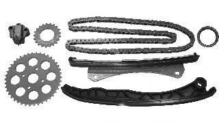 Kit lant de distributie