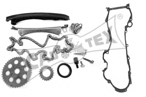 Kit lant de distributie