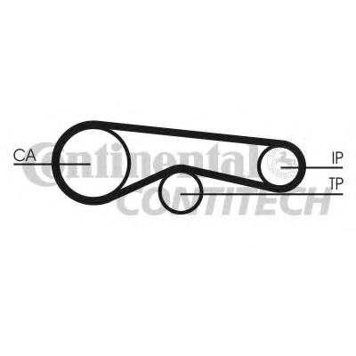 Curea de distributie