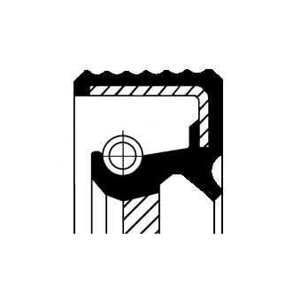 Simering cutie automata