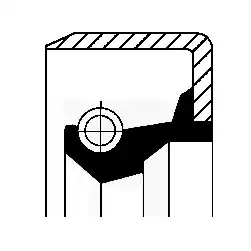 Simering cutie automata