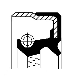 Bucsa bara stabilizatoare