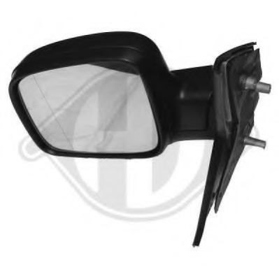 Oglinda retrovizoare