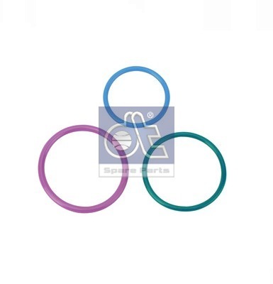 Set garnituri etansare injectoare