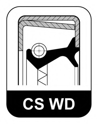 Simering butuc roata