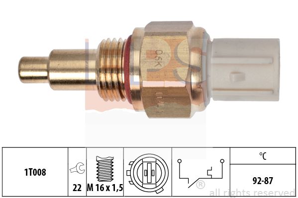 Comutator temperatura ventilator radiator