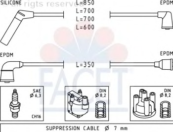 Set cablaj aprindere
