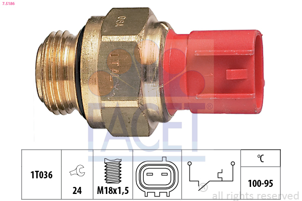 Comutator temperatura ventilator radiator
