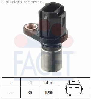 Senzor impulsuri arbore cotit