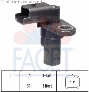 Senzor impulsuri arbore cotit