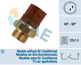 Comutator temperatura ventilator radiator