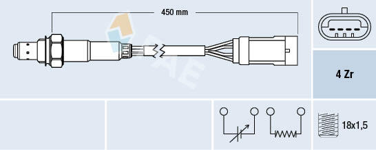 Sonda lambda