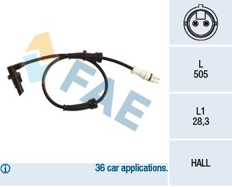 Senzor turatie roata