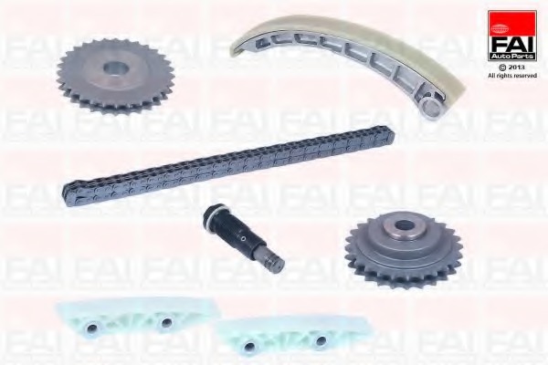 Kit lant de distributie